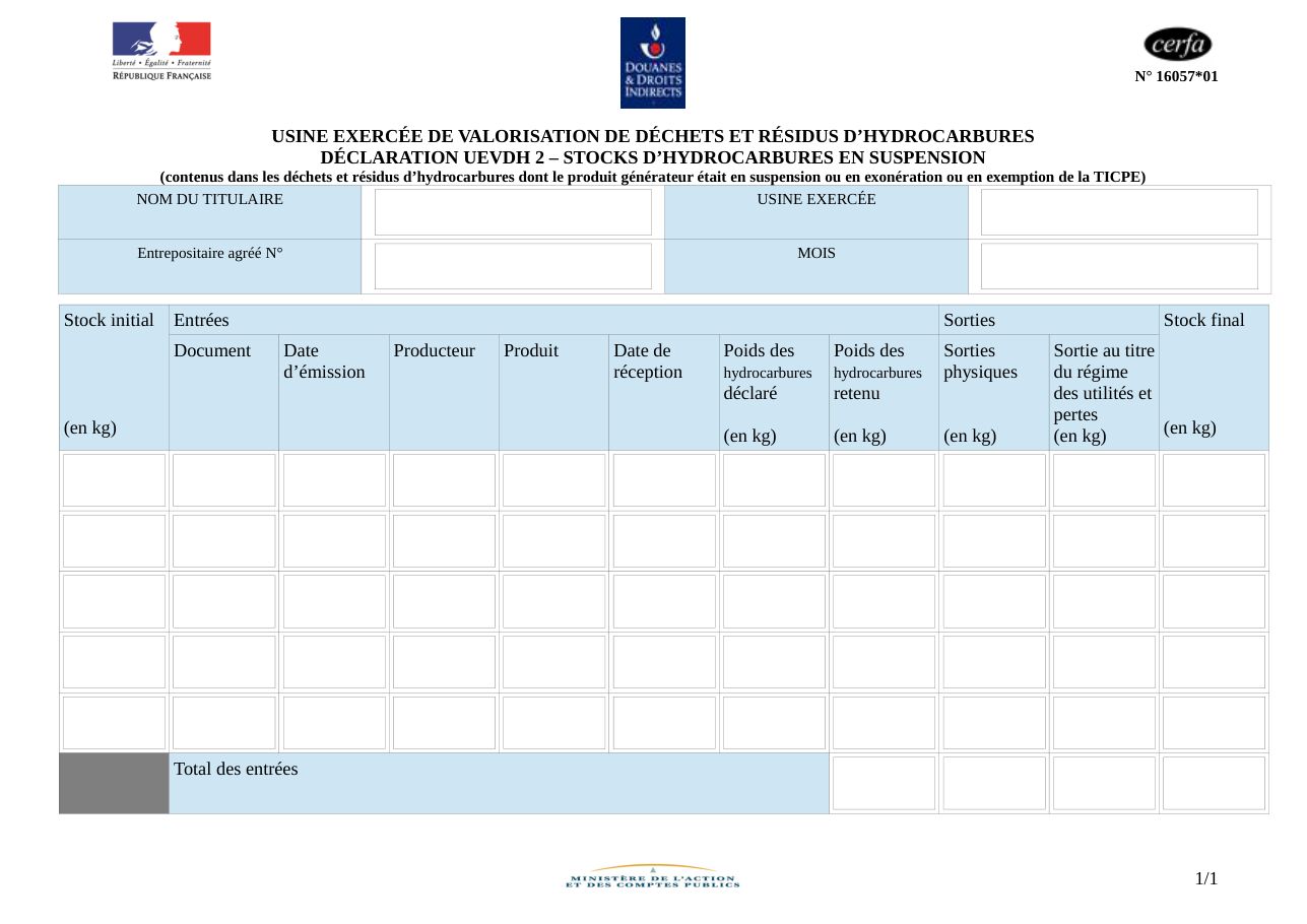 Page 1 du formulaire cerfa 16057 — Déclarer les stocks d'hydrocarbures en suspension d'une usine exercée